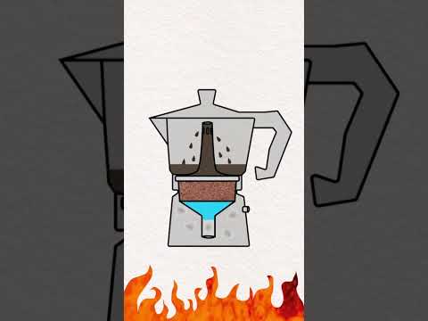 How Moka Pot Works in 60 Seconds | How This * Works? #coffee