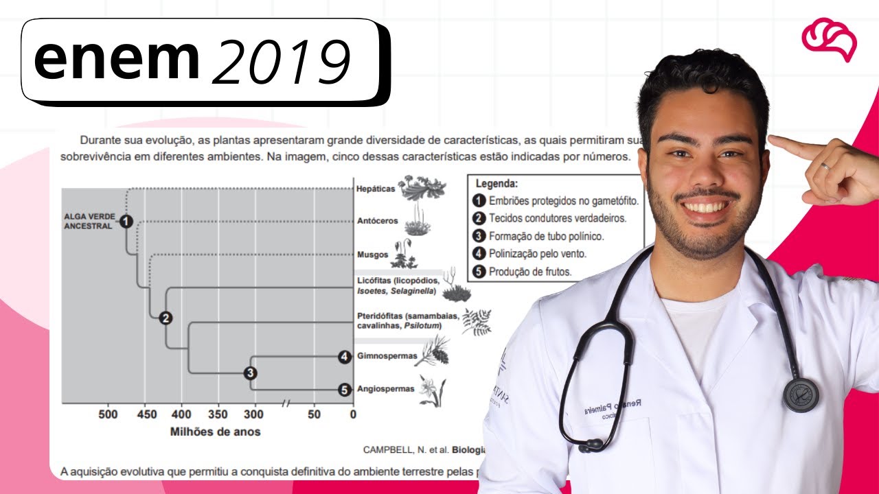 Resolução em Vídeo — Questão 125 ENEM 2019
