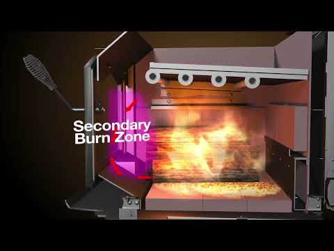 Quadra-Fire® Four-Point Burn System