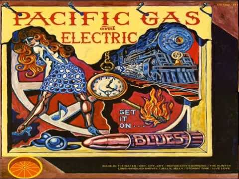 MOTORCITY 'S BURNING