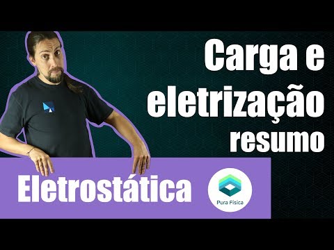 Física - Eletrostática: resumo
