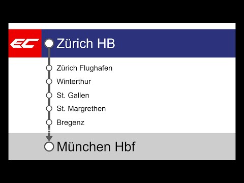 SBB Ansagen » EuroCity Zürich HB — München Hbf (2022) | SLBahnen