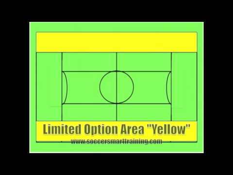 Guardiola Positional Soccer Grid