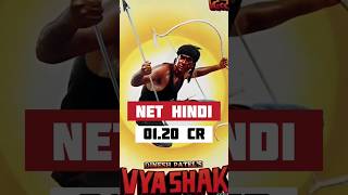 Download lagu Divyashakti Movie Hit or Flop | #ajaydevgan #raveenatandon #cinemareview #collection #movies mp3 Download lagu Divyashakti Movie Hit or Flop | #ajaydevgan #raveenatandon #cinemareview #collection #movies mp3