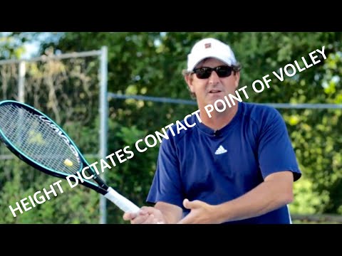 VOLLEY contact points - Learn Apply Improve