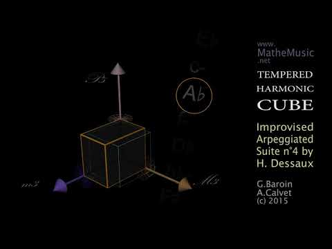 Visualizing Temperaments 8: Tempered Harmonic Cube (Bach)