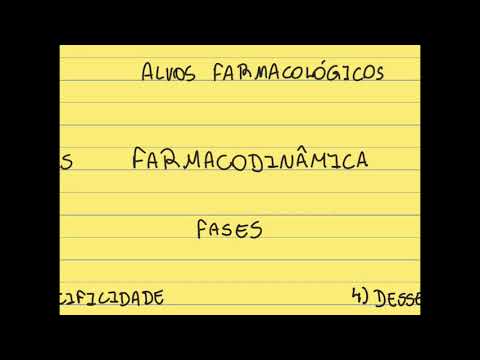 4 minutos de terapêutica com a T1 - Farmacocinética e farmacodinâmica
