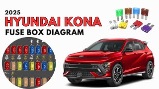 2025 Hyundai Kona Fuse Box diagram and location User Guide