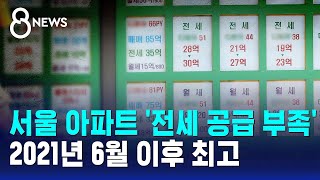 서울 아파트 '전세 공급 부족' 2021년 6월 이후 최고 / SBS 8뉴스