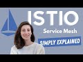Istio Service Mesh Simply Explained In 15 Mins