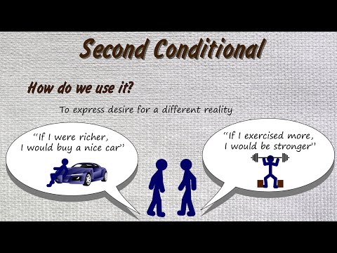 Zero Conditional English Conditional Tenses