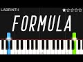 Labrinth - Formula | EASY Piano Tutorial