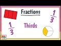 Fractions for Kids: Thirds