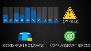 The Infosys Supply Chain Early Warning Solution
