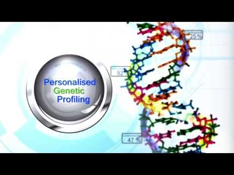 Maximise Your Health Potential through Personalised Genetic Profiling