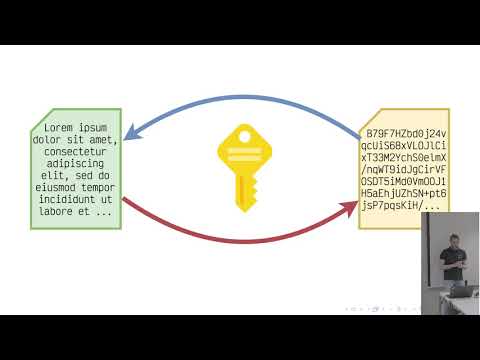 Secure Boot Concept on the Zynq Ultrascale+ MPSoC