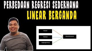 PERBEDAAN REGRESI LINEAR SEDERHANA DAN REGRESI BERGANDA