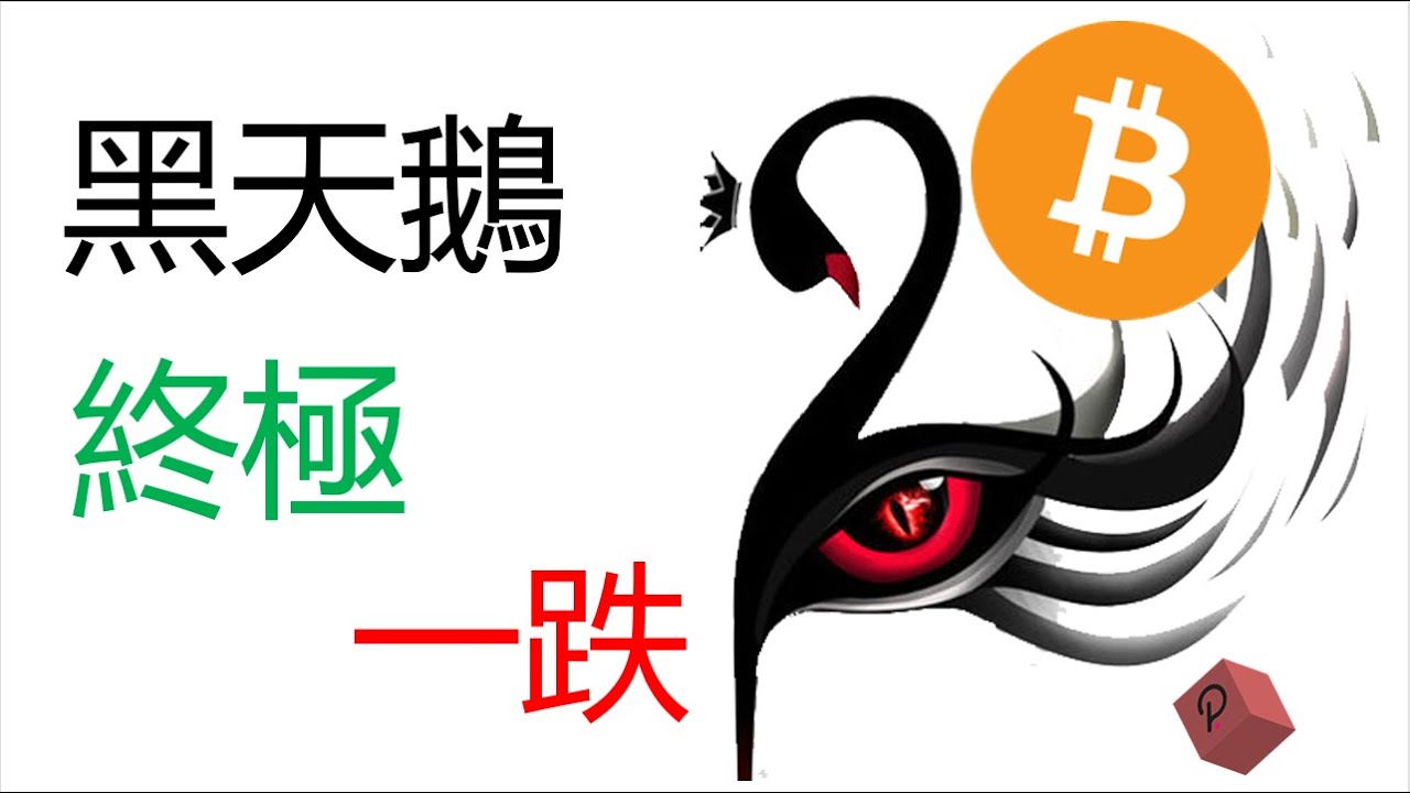 比特幣終極一跌︱LUNA帶崩比特幣︱美國CPI數據決定BTC大跌︱大部份人在這止損