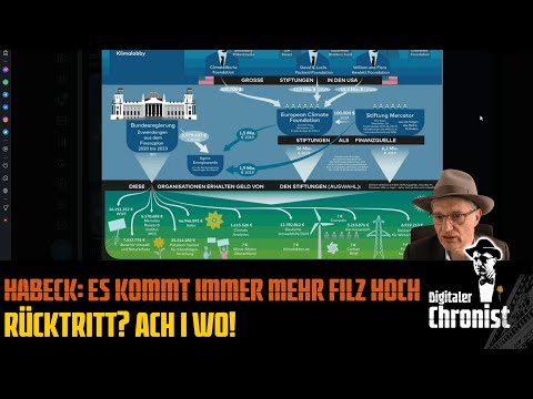 #Habeck : Es kommt immer mehr Filz hoch - Rücktritt? Ach i wo!