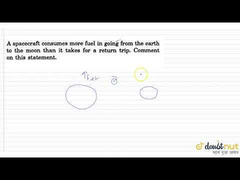 A spacecraft consumes more fuel in going the earth the moon than it takes for a return trip. Com