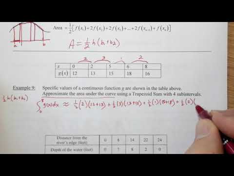 Trapezoid Approximations and Examples 9 & 10