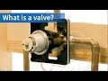 Shower Valves What Is A Valve EFaucets Com