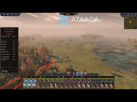 Wessex vs Circenn battle (Thrones of Britannia Total War)