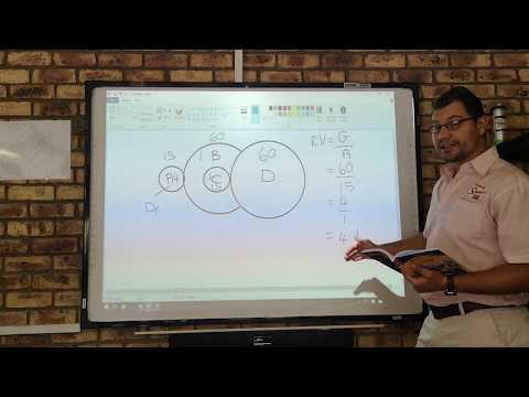 TEGNOLOGIE GRAAD 8: 21 April 2020 - periode 1 (2181)