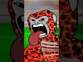Ooga Chaka Audio Therealcatnip9475 Gorillatag Animation