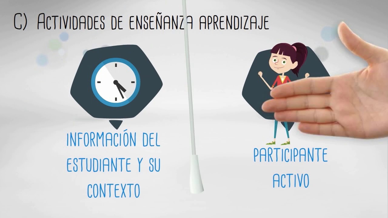 Estrategias esenciales de enseñanza y enseñar a pensar thumbnail