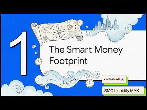 Video SMC Liquidity MAX