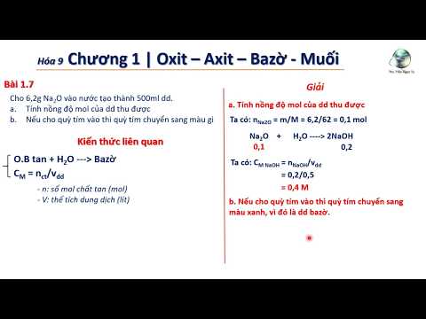 ✔ Hóa9| Giải nhanh bài toán Tính Nồng Độ Mol Cm Thần Thánh