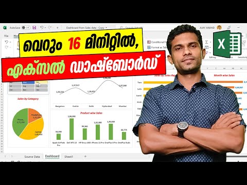 How to create a Sales Dashboard in Excel - Malayalam Tutorial