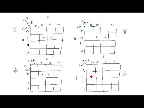 Number Systems Decimal Number System STLD Lec 01