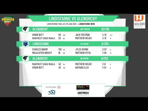 CTPL Premier League Men's 1st Grade Round 20 - Lindisfarne v Glenorchy Day 2