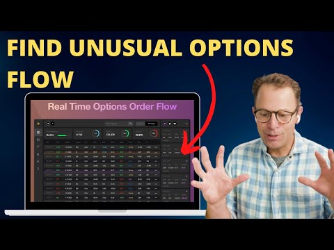 Scanning for Unusual Options Flow Activity with Cheddar Flow | #trading #optionstrading