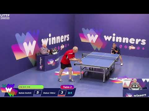 Winners League  01.06.21 Batiuk Dmitrii - Ziakun Viktor 18:00
