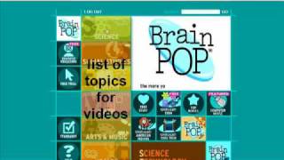 BrainPop Overview