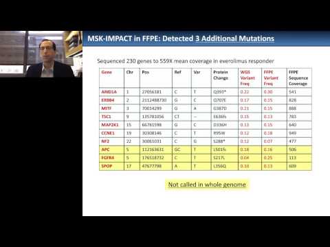 Michael F Berger - Genomic Approaches to Discover Biomarkers of Drug Response in Cancer