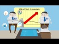 Business Animation - IND 