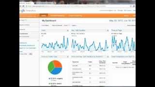 Google Analytics Tutorial - Setting Goals