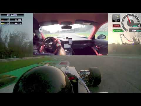FR 2.0 RENAULT VS GT2 RS  on MONZA (David VS Goliath in fact :-)