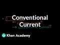 Conventional current