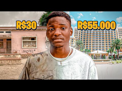Cheapest motel vs. most expensive motel in Angola