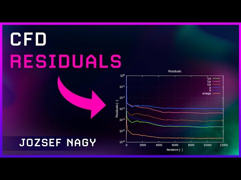CFD Residuals | Jozsef Nagy