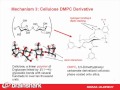 Separations of Pharmaceuticals using Polar Organic Mobile Phases