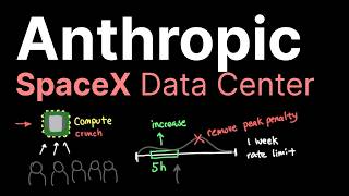 Anthropic SpaceX explained 6min..