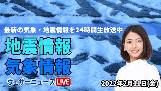 [問卦] 氣象預報有什麼好看的？