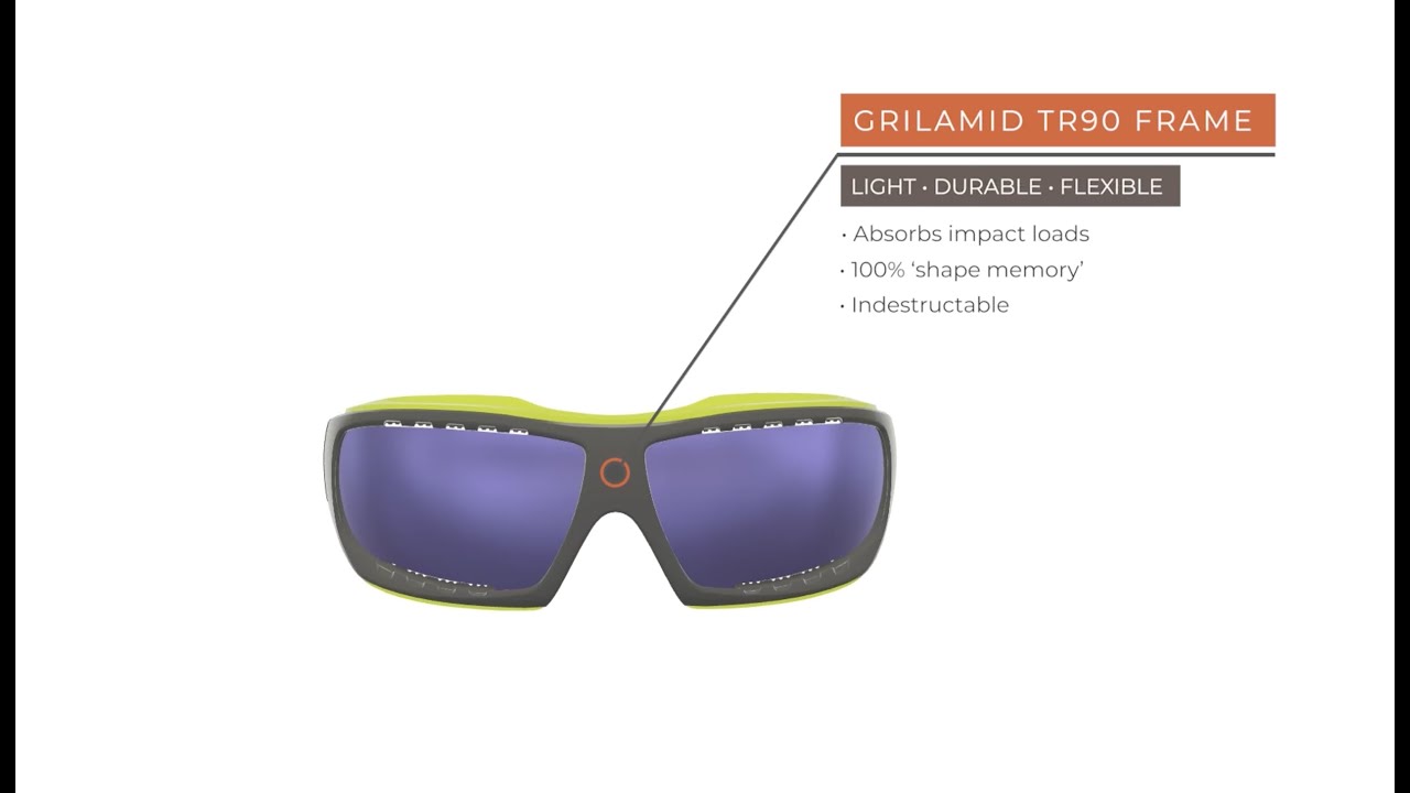 LIP טכנולוגיית הגנה מפני פגיעות מסגרת thumbnail