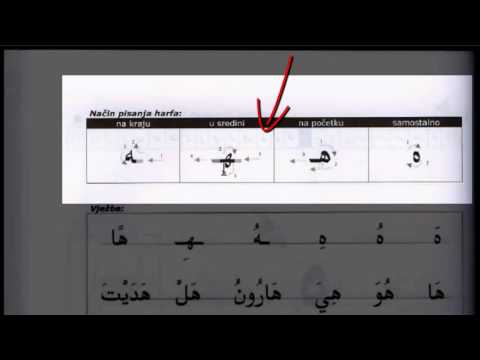 24. Sufara Harf Ha ه